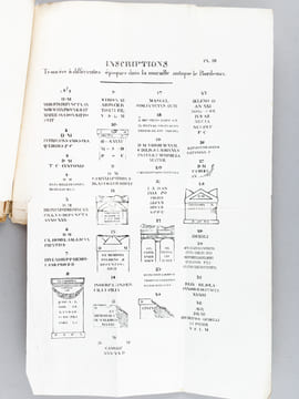 Dissertation sur Quelques Antiquités découvertes à Bordeaux en 1828, Petite rue de l'Intendance, précédée de l'examen d'une opinion de M. l'abbé ...