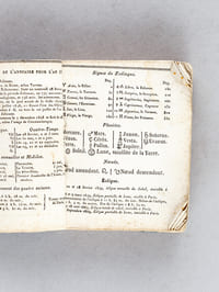 Almanach Napoléon ou des Glorieux Souvenirs. Almanach quotidien pour 1849