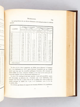 Bordeaux. Aperçu Historique. Sol, Population, Industrie, Commerce. Administration. Album. (4 Volumes - Complet) Tomes 1, 2, 3 et Album [ Edition ...