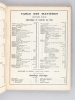 Etablissements Grunberg, Léon & Cie. Catalogue Général [ 1908 ]. Chauffage & Cuisine au Gaz, Chauffage par l'Electricité, Salles de Bains, ...