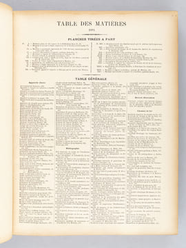 Revue Industrielle. Journal hebdomadaire illustré, fondé en 1870, publié par H. Josse, Ingénieur Civil. Année 1894 - XXVe année [ Contient notamment ...