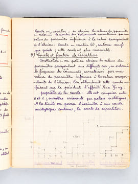 Notes de cours manuscrites : Cours de Calcul des Probabilités [ 5 cahiers manuscrits circa 1947 ] On joint une L.A.S. de Charles Pisot datée du 14 ...