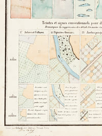 Cours de Topographie. Teintes conventionnelles.