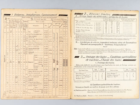 [ Renseignements techniques N° 4.05 A et 4.05 B ] : 4.05.1 : Bordeaux à Dax Mai 1960  [ Avec : ] Fascicule-Horaires N° 4.05 A Horaires. ...