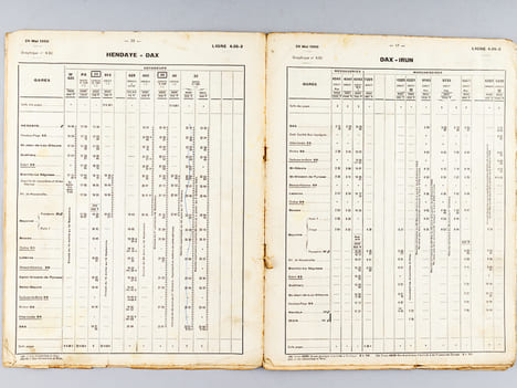 [ Renseignements techniques N° 4.05 A et 4.05 B ] : 4.05.1 : Bordeaux à Dax Mai 1960  [ Avec : ] Fascicule-Horaires N° 4.05 A Horaires. ...