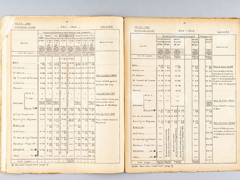 [ Renseignements techniques N° 4.05 A et 4.05 B ] : 4.05.1 : Bordeaux à Dax Mai 1960  [ Avec : ] Fascicule-Horaires N° 4.05 A Horaires. ...