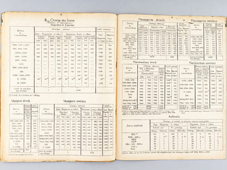 [ Renseignements techniques N° 4.05 A et 4.05 B ] : 4.05.1 : Bordeaux à Dax Mai 1960  [ Avec : ] Fascicule-Horaires N° 4.05 A Horaires. ...