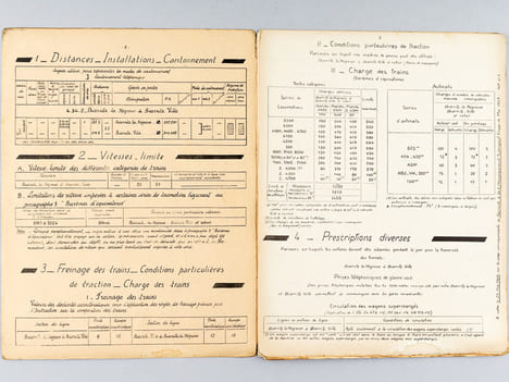 Renseignements techniques N° 4.34 C 4.34 2  Biarritz la Négresse à Biarritz Ville. Mai 1959  [ Avec : ] Fascicule-Horaires N° 4.34. C Horaires. ...