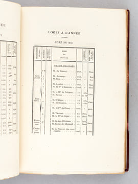 Les Abonnés de l'Opéra (1783-1786). BOYSSE, Ernest
