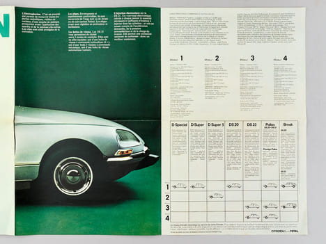 Grand dépliant publicitaire Citroën DS 1972 (DS23 et Dsuper 5). CITROEN