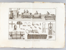 Ensemble des 8 planches originales relatives à la fabrication des Draperies et des Apprêts Anglais, extraites du Recueil de Planches de ...