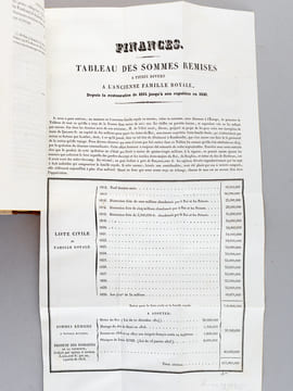 Revue Britannique ou Choix d'Articles traduits des meilleurs écrits périodiques de la Grande-Bretagne (33 Tomes : Première série complète des 30 ...