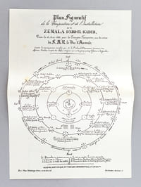 Oeuvres Militaires du Maréchal Bugeaud duc d'Isly