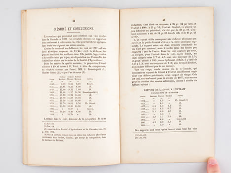 Analyse chimique des Vins Rouges du Département de la Gironde, Récolte de 1887 [ Avec : ] Analyse chimique des Vins du Département de la Gironde, Vins ...