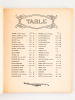 Album d'Alphabets pour la pratique du Croquis-Calque. Edité spécialement pour le Manuel français de Typographie moderne de F. Thibaudeau. DEBERNY & ...