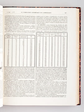 La Technique Moderne. Revue bi-mensuelle illustrée des Sciences appliquées à l'Industrie, au Commerce et à l'Agriculture. Tome Huitième et Neuvième ...