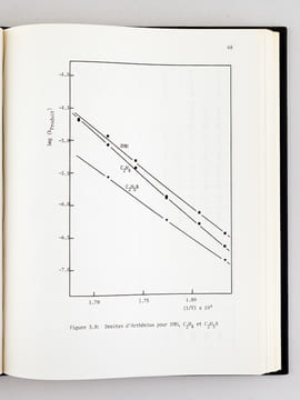 Etude de la décomposition thermique de l'Azométhane. Thèse présentée à l'Ecole des Gradués de l'Université Laval pour l'obtention du grade de Docteur ...