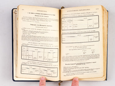 Grèce I : Athènes et ses environs. Renseignements pratiques mis au courant en 1890