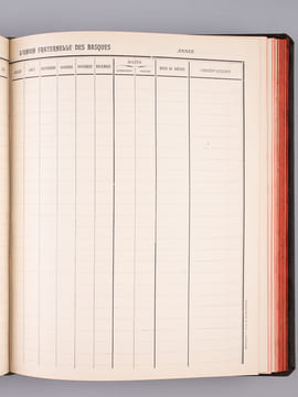 Registre vierge de L'Union Fraternelle des Basques [ Mention manuscrite : "Livre de Compte de 1901" ]. L'UNION FRATERNELLE DES BASQUES