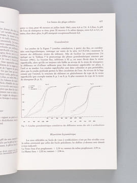 Bulletin de la Station Biologique d'Arcachon. Travaux des Laboratoires. Institut Universitaire de Biologie Marine de Bordeaux (8 Volumes) Travaux 1969 ...