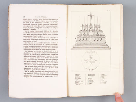 Petit Cérémonial Paroissial selon le rite romain, publié d'après l'ordre du Concile de Périgueux (1856) et du Concile d'Agen (1859) [ Edition ...