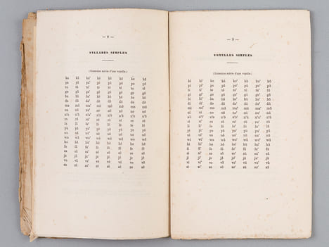 Méthode de lecture avec prononciation figurée [ Edition originale ] [ On joint les épreuves corrigées ] . BALLU, Victor