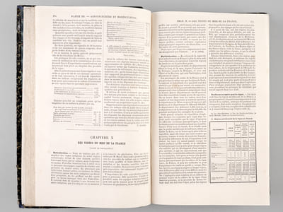 Le Livre de la Ferme et des Maisons de Campagne. Tome II : Arboriculture - Viticulture - Horticulture - Sylviculture - Connaissances utiles