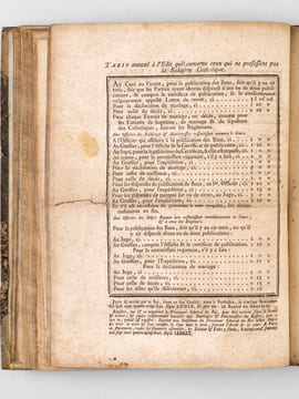 [ Recueil de 9 titres ] Discours, du Roi, de M. le Garde des Sceaux, et de M. le Directeur Général des Finances à l'Ouverture de l'Assemblée des ...