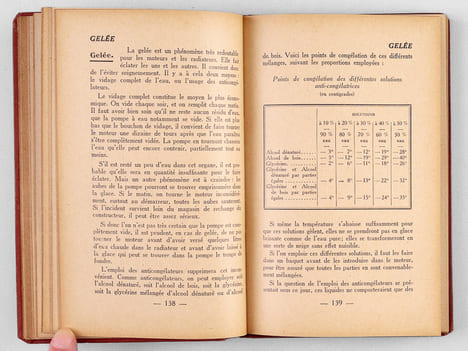 Le Guide du Dépanneur. Conseils aux Automobilistes. MORTIMER-MEGRET
