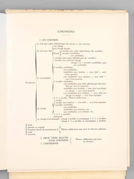 Manuel de l'Amateur de Reliures Armoriées Françaises. Deuxième Série (Chevrons). Première partie : Planches 120 à 228. OLIVIER, Docteur Eugène ; ...