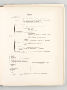 Manuel de l'Amateur de Reliures Armoriées Françaises. Huitième Série (Croix) DeuxièmePartie : Planches 782 à 890. OLIVIER, Docteur Eugène ; HERMAL, ...