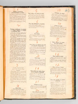 Conseils et Recettes [ 3 années suivies, de 1922 à 1924 : plus de 4500 recettes et conseils pratiques recueillis en 3 volumes, avec table des matières ...