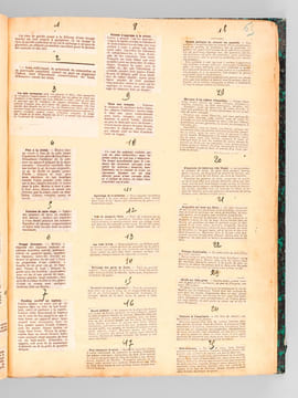Conseils et Recettes [ Année 1928 : plus de 2000 recettes et conseils pratiques recueillis en 1 volume, avec table des matières manuscrite ] . ...