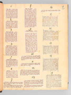 Conseils et Recettes [ Année 1928 : plus de 2000 recettes et conseils pratiques recueillis en 1 volume, avec table des matières manuscrite ] . ...