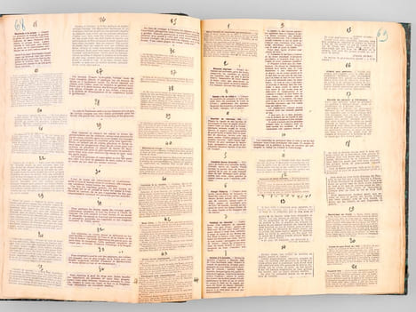 Conseils et Recettes [ Année 1928 : plus de 2000 recettes et conseils pratiques recueillis en 1 volume, avec table des matières manuscrite ] . ...