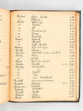 Conseils et Recettes [ Année 1926 : plus de 1000 recettes et conseils pratiques recueillis en 1 volume, avec table des matières manuscrite ]. ...