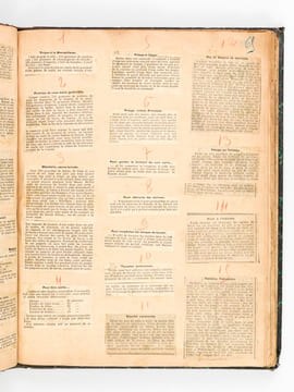 Conseils et Recettes [ Année 1926 : plus de 1000 recettes et conseils pratiques recueillis en 1 volume, avec table des matières manuscrite ]. ...