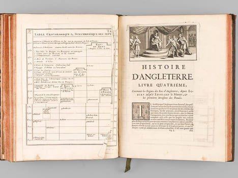 Histoire d'Angleterre par M. de Rapin Thoyras. Tome Premier [Tome I seul ]. RAPIN THOYRAS ; [ RAPIN THOYRAS, Paul de ]