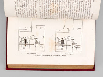 [ Lot de 6 ouvrages aux fers de "l'Ecole Commerciale de Bordeaux" fondée par Victor Coupin ] Histoire de trois ouvriers français. Richard-Lenoir, Abraham-Louis Bréguet, Michel Brézin ; Histoire du gentil Seigneur de Bayart, composée par le Loyal Serviteur et abrégée à l'usage de la jeunesse par Alph. Feillet ; Les Merveilles du Monde Souterrain ; Grottes et Cavernes ; L'électricité ; La Télégraphie française. Etude historique, descriptive, anecdotique et philosophique avec figures