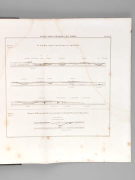 Pilote Français. Instructions nautiques (Partie des Côtes septentrionales de France comprise entre la pointe de Barfleur et Dunkerque) [ Edition ...