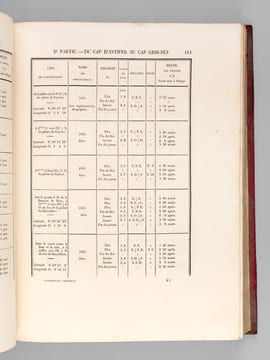 Pilote Français. Instructions nautiques (Partie des Côtes septentrionales de France comprise entre la pointe de Barfleur et Dunkerque) [ Edition ...