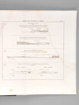 Pilote Français. Instructions nautiques (Partie des Côtes septentrionales de France comprise entre la pointe de Barfleur et Dunkerque) [ Edition ...