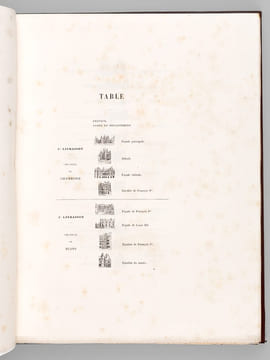 Notice Historique et Chronologique sur les Châteaux du Blaisois avec plusieurs gravures à l'eau-forte [ Edition originale ] 1ère livraison : Château ...