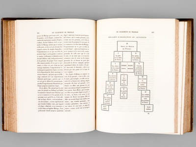 Rituel Romain à l'usage du Diocèse de Bordeaux
