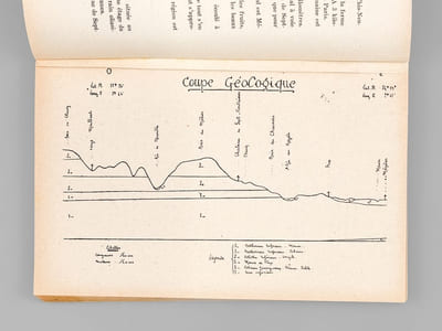Domaine de Sept-Fontaines. Une exploitation herbagère & fruitière dans les Ardennes [ Edition originale - Livre dédicacé par l'auteur ]  Thèse Agricole soutenue en juillet 1923 à l'Institut Agricole de Beauvais devant MM. les Délégués de la Société des Agriculteurs de France
