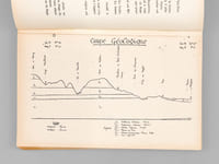 Domaine de Sept-Fontaines. Une exploitation herbagère & fruitière dans les Ardennes [ Edition originale - Livre dédicacé par l'auteur ]  Thèse Agricole soutenue en juillet 1923 à l'Institut Agricole de Beauvais devant MM. les Délégués de la Société des Agriculteurs de France