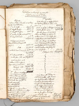 Archives relatives aux litiges suscités par la succession de Guillaume Louis Jame de Givry, ancien conseiller du Roi, maître ordinaire en sa chambre ...