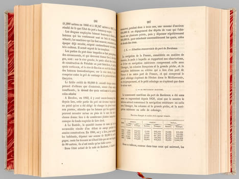 Actes de l'Académie Impériale des Sciences, Belles-Lettres et Arts de Bordeaux. 3e Série - 30e Année - 1868 [ Contient notamment : ] Kosciuszko ou la ...