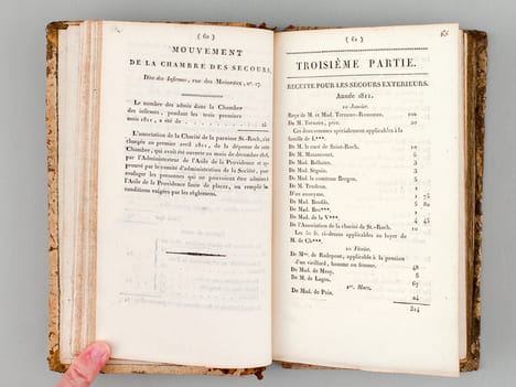 [Recueil de 7 titres : ] Comptes des Recettes et Dépenses de l'Asile et de la Société de la Providence pour l'année 1811 [ Suivi de : ] Comptes des ...