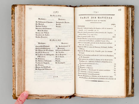 [Recueil de 7 titres : ] Comptes des Recettes et Dépenses de l'Asile et de la Société de la Providence pour l'année 1811 [ Suivi de : ] Comptes des ...